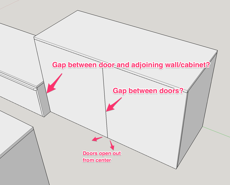 Gap Between Frameless Cabinet Doors